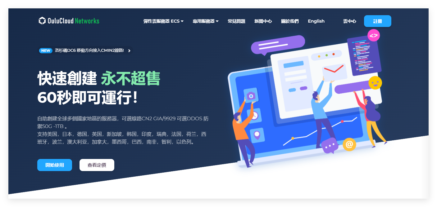 歐路云 – 中秋特惠活動 提供CN2 GIA/9929/高防御云服務器插圖