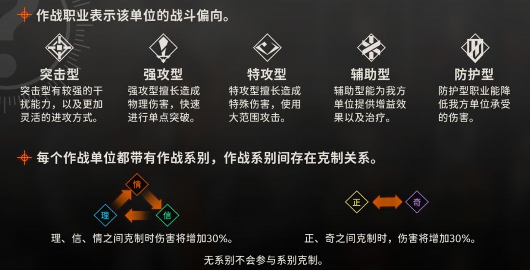 新月同行角色陣容推薦 全網(wǎng)最全開荒攻略指南插圖1 新月同行角色陣容推薦 全網(wǎng)最全開荒攻略指南插圖1
